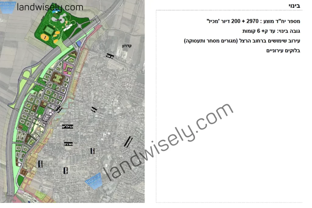 גדרה מערב- מתחם 8 לנדויזלי לנדוויזלי לנדוייזלי לנדווייזלי קרקע להשקעה